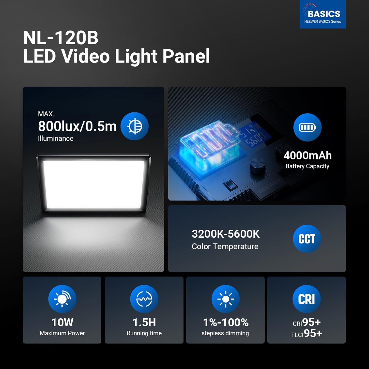 Painel de Luz LED NEEWER Basic - Photography Lighting Basics avaliação e preço