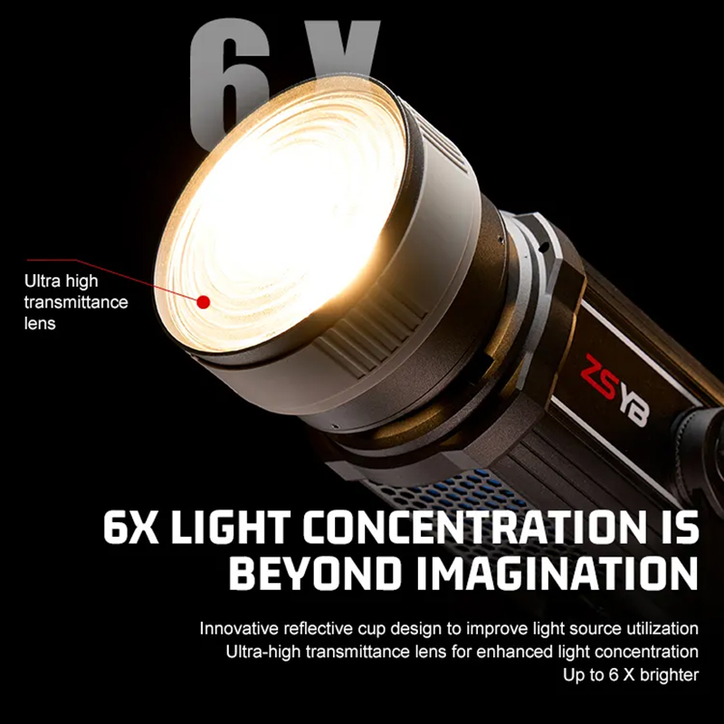 Lente Fresnel com Foco Ajustáv - Photography Lighting Professional avaliação e preço