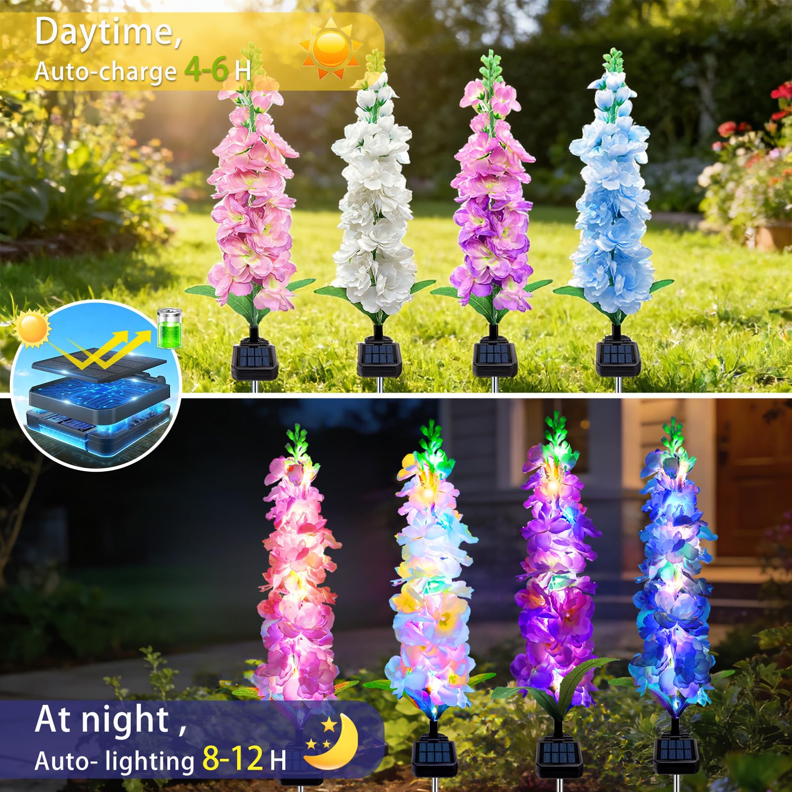 Luzes Solares para Jardim, Luz - Flower Photography Led Lighting Pack avaliação e preço