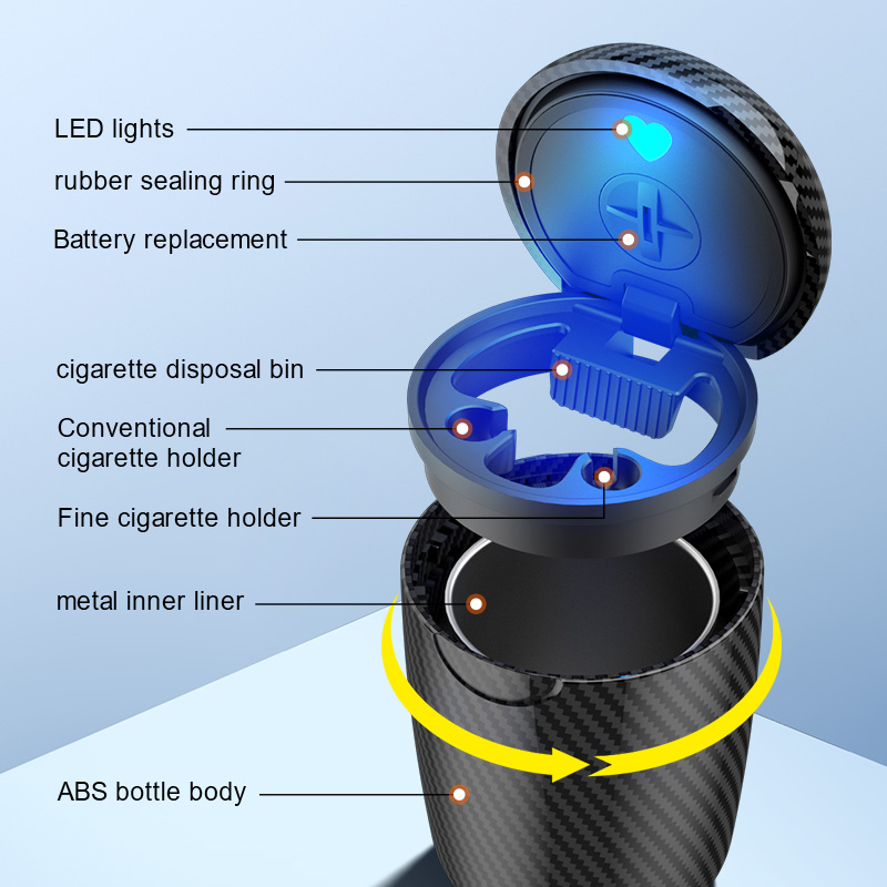 Cinzeiro Automotivo com Abertu - Interior Photography Lighting avaliação e preço