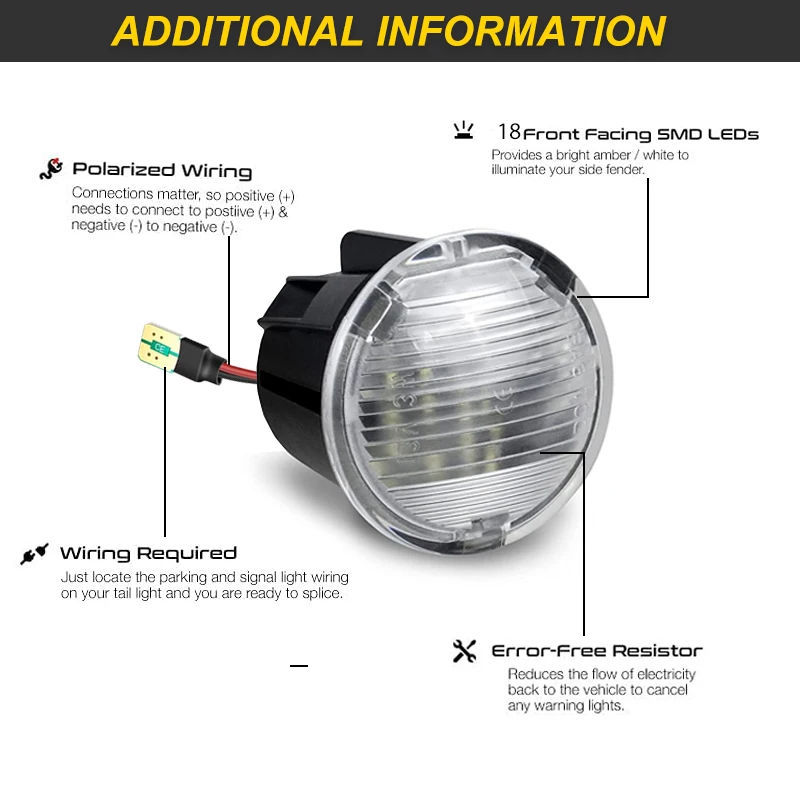 5023881AG Luzes LED para o Por - Interior Photography Lighting avaliação e preço
