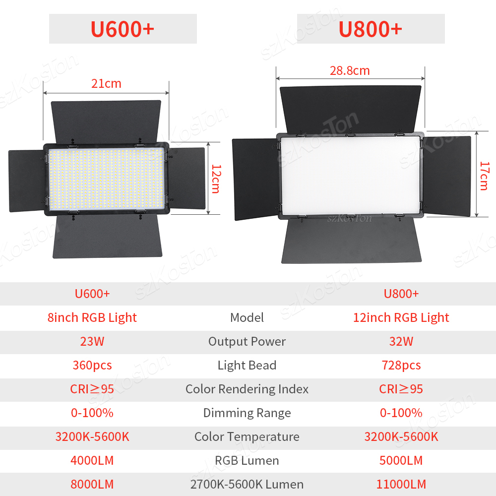 Painel de luz led para fotogra - Photography Lighting Youtube avaliação e preço
